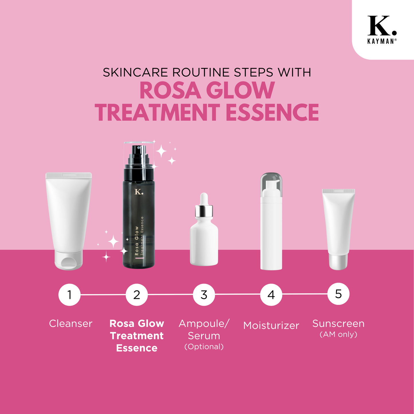 Rosa Glow Treatment Essence