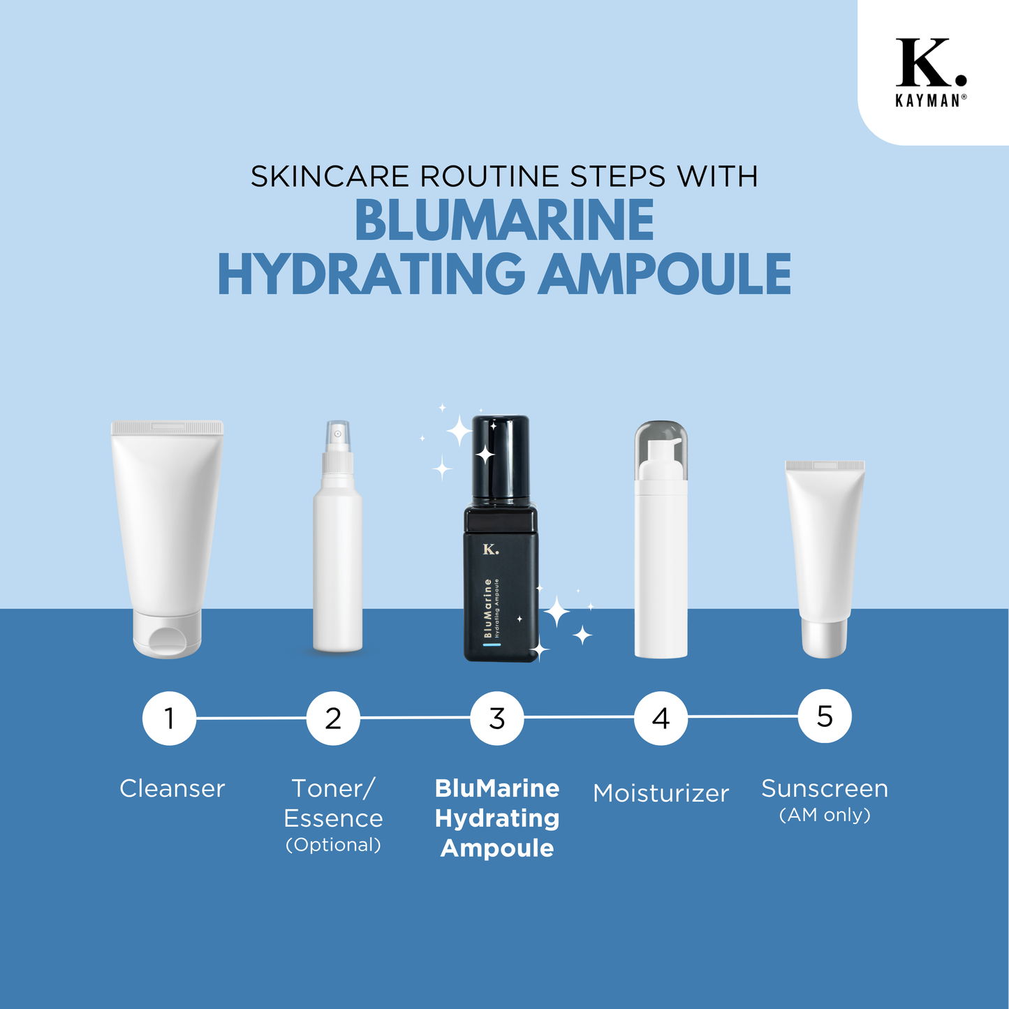 BluMarine Hydrating Ampoule (30ml)