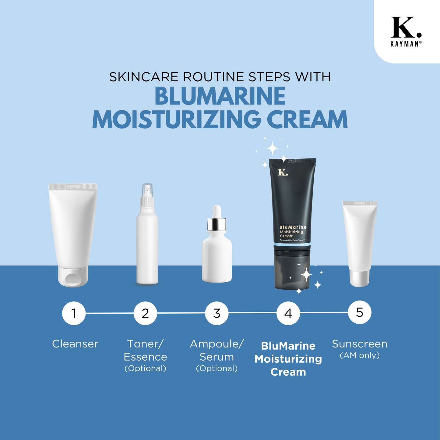 BluMarine Moisturizing Cream (50ml)