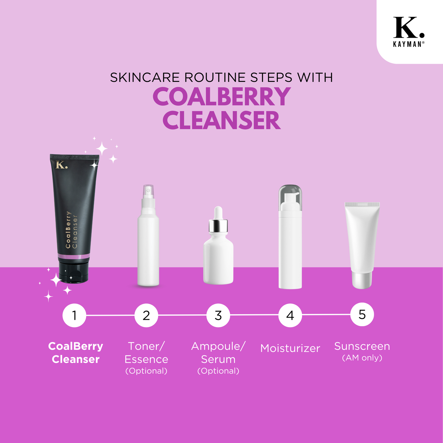 CoalBerry Cleanser