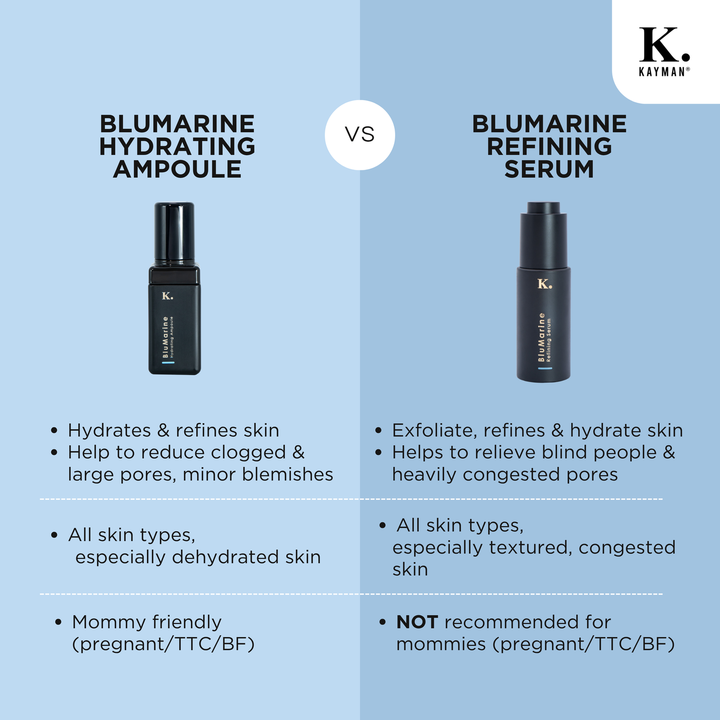 BluMarine Hydrating Ampoule (30ml)