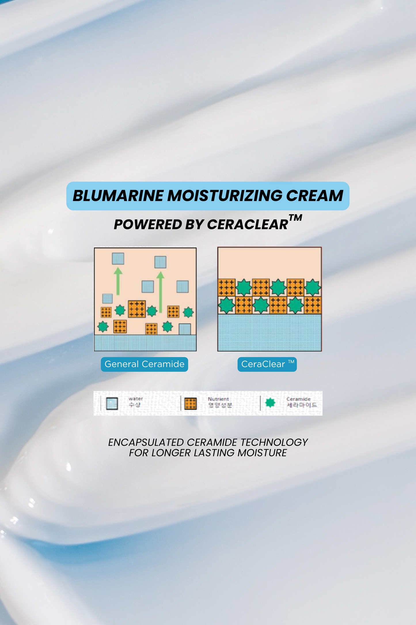 BluMarine Moisturizing Cream (50ml)