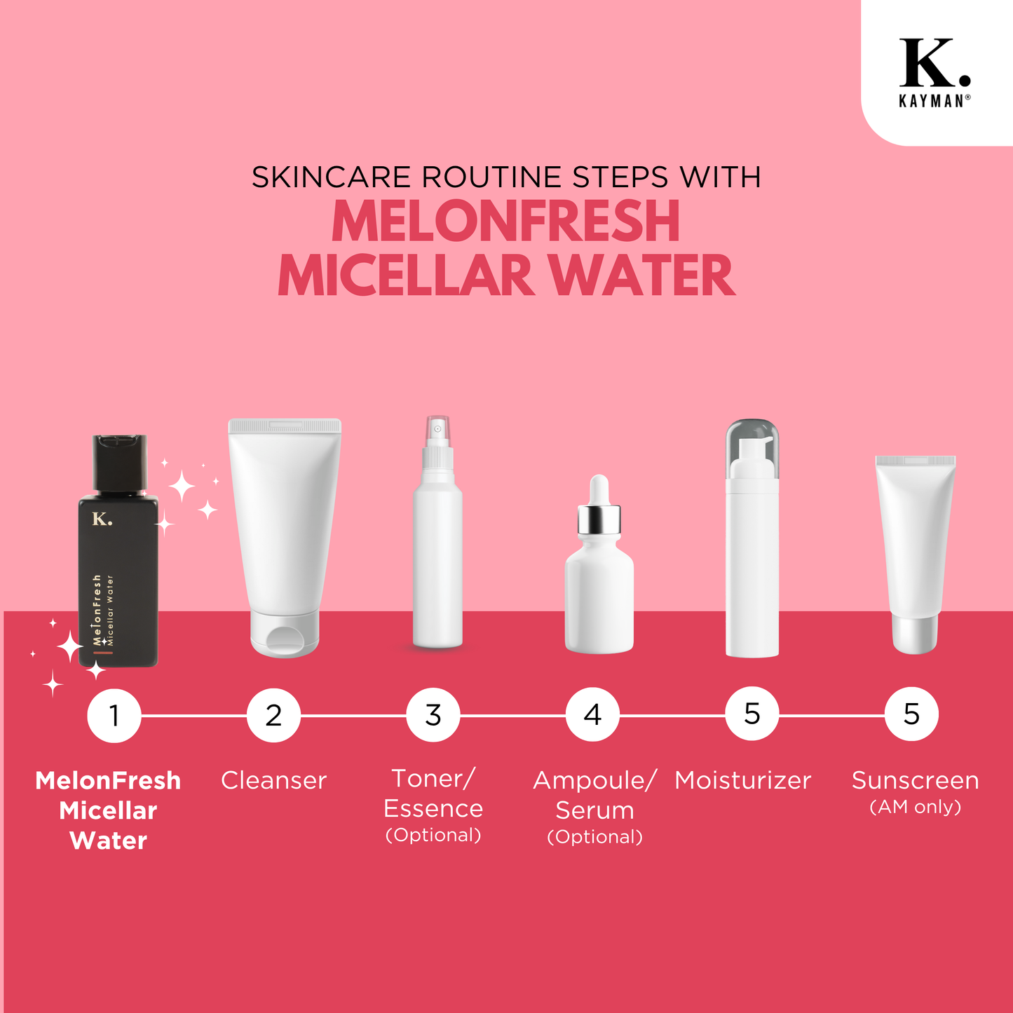 MelonFresh Micellar Water (100ml)