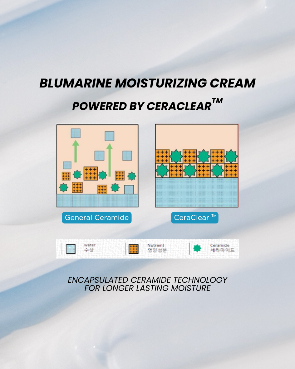 BluMarine Moisturizing Cream (50ml)