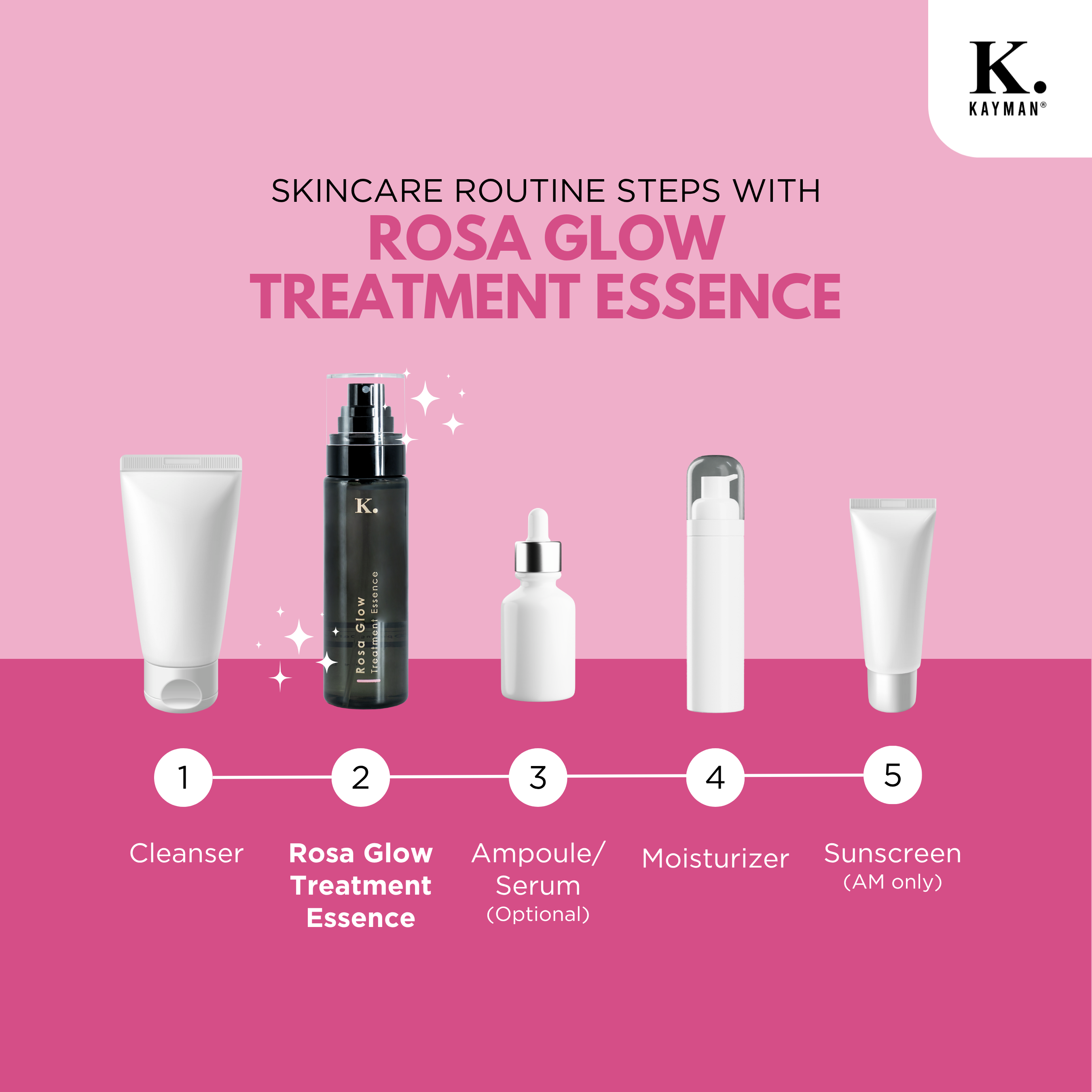 Rosa Glow Treatment Essence