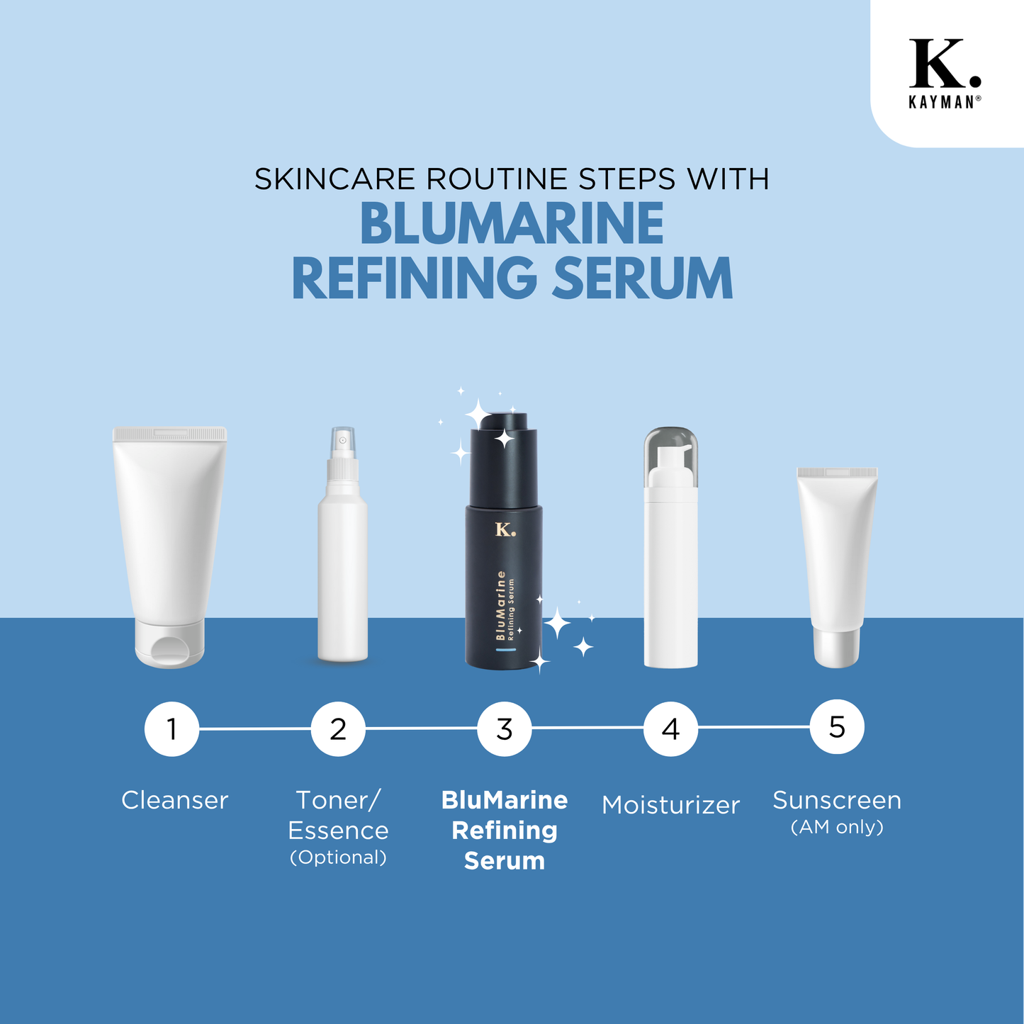 BluMarine Refining Serum (20ml)