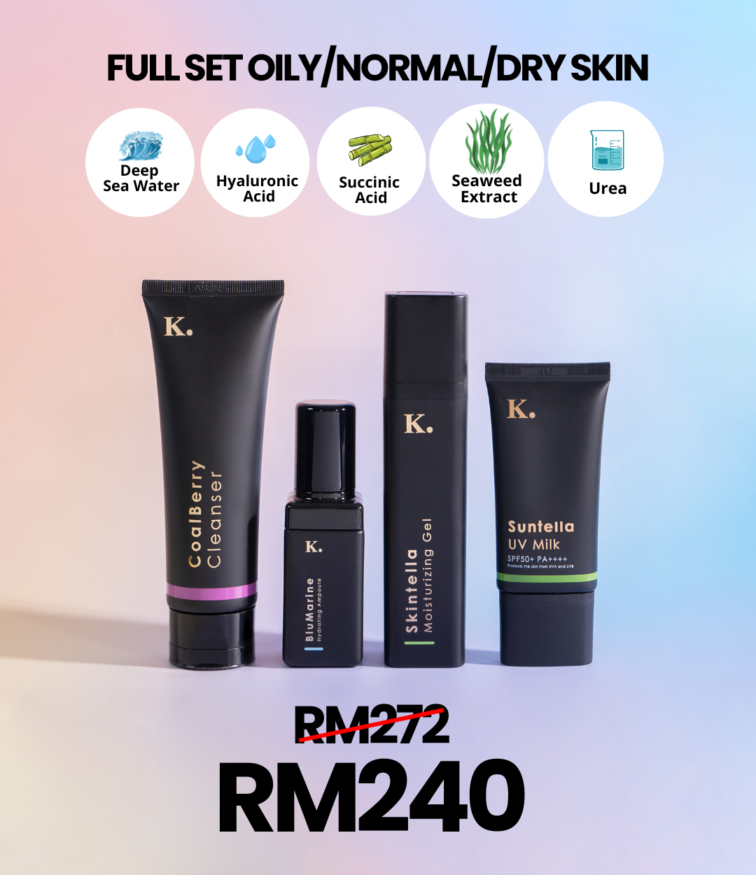 Basic Set Oily/Normal/Dry Skin (CBC + BMHA + SMG + SUM)