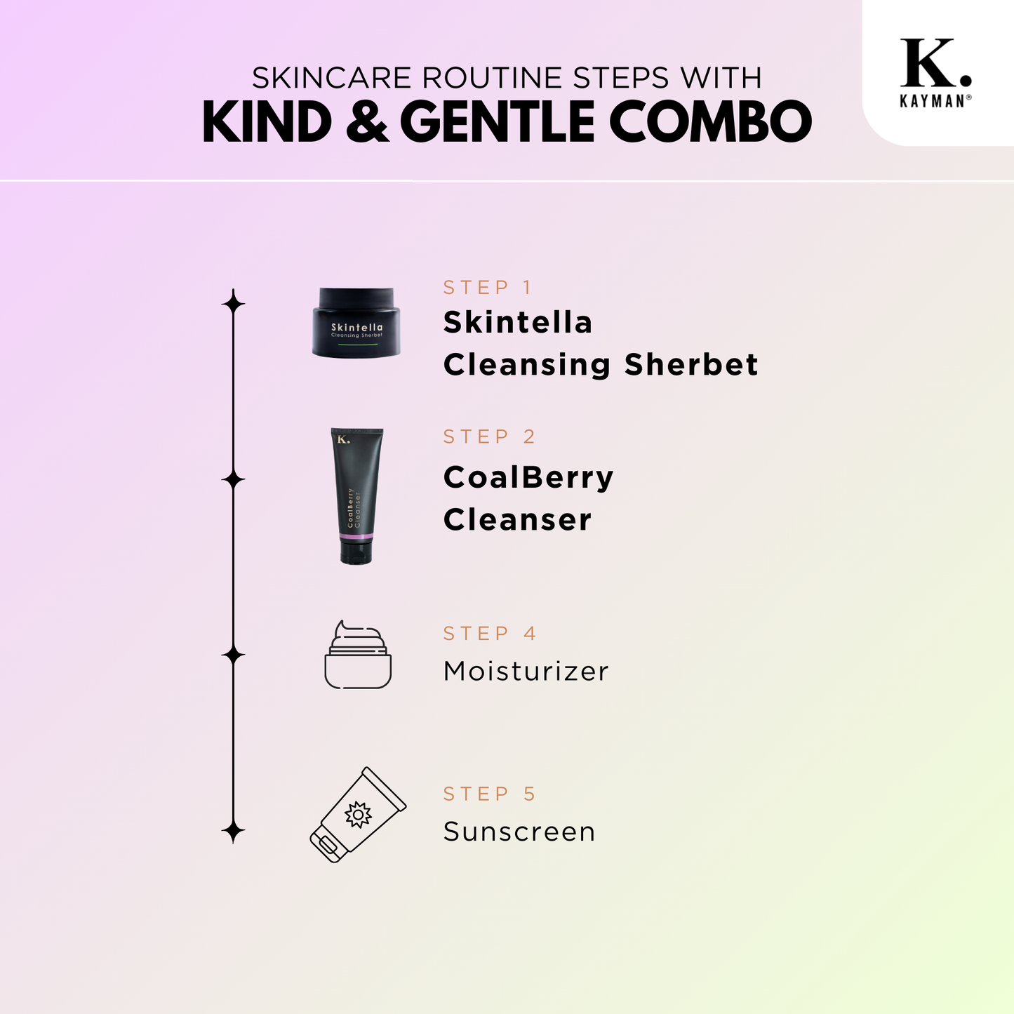 [COMBO] Kind & Gentle Double Cleansing Combo (SCS+CBC)